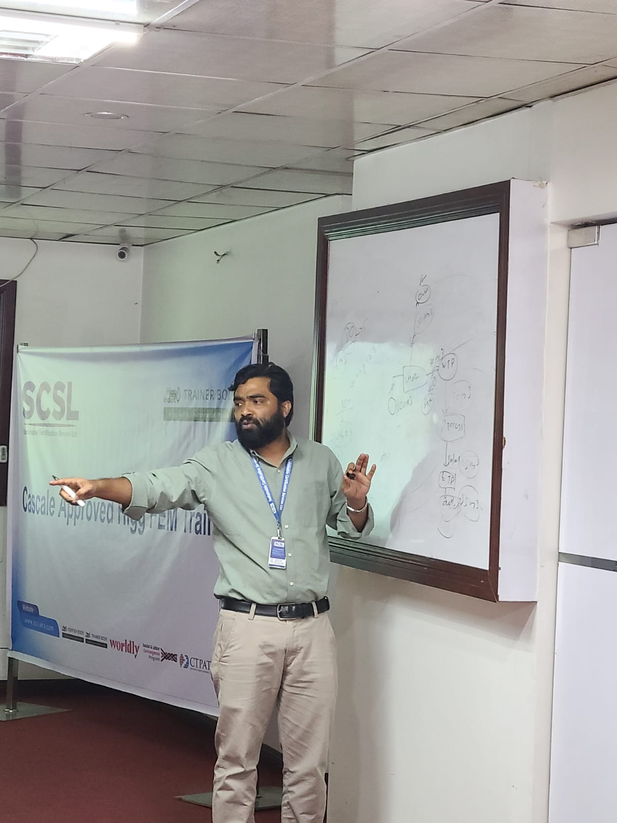 𝗦𝘂𝗰𝗰𝗲𝘀𝘀𝗳𝘂𝗹𝗹𝘆 𝗖𝗼𝗺𝗽𝗹𝗲𝘁𝗲𝗱 𝗜𝗜 𝗖𝗮𝘀𝗰𝗮𝗹𝗲 𝗔𝗽𝗽𝗿𝗼𝘃𝗲𝗱 𝗛𝗶𝗴𝗴 𝗙𝗘𝗠 𝗧𝗿𝗮𝗶𝗻𝗶𝗻𝗴