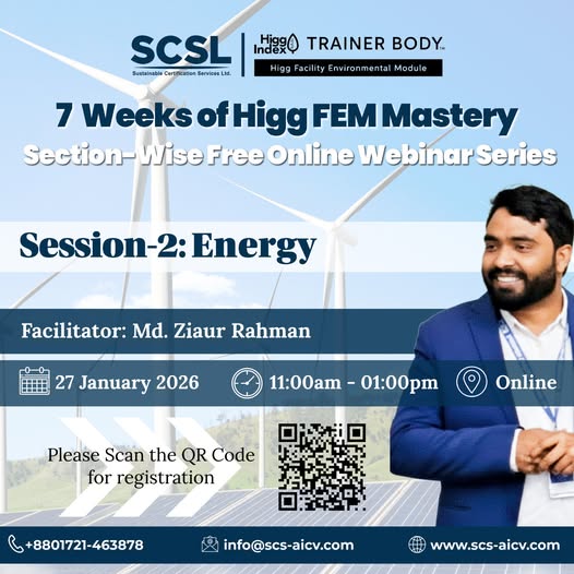 𝟳 𝗪𝗲𝗲𝗸𝘀 𝗼𝗳 𝗛𝗶𝗴𝗴 𝗙𝗘𝗠 𝗠𝗮𝘀𝘁𝗲𝗿𝘆, 𝗦𝗲𝘀𝘀𝗶𝗼𝗻 𝟮: 𝗘𝗻𝗲𝗿𝗴𝘆